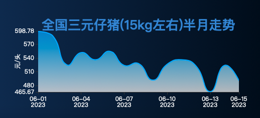 截屏2023-06-15 16.28.46.png
