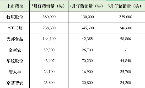 截屏2023-06-15 19.01.19.png