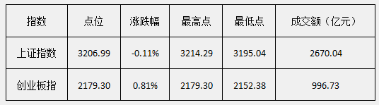 微信截图_20161116003504.png
