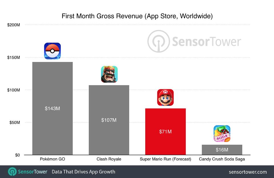 app-chart.jpg