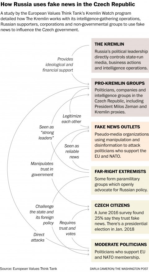 1485159371293099649.jpg fakenews-2300.jpg