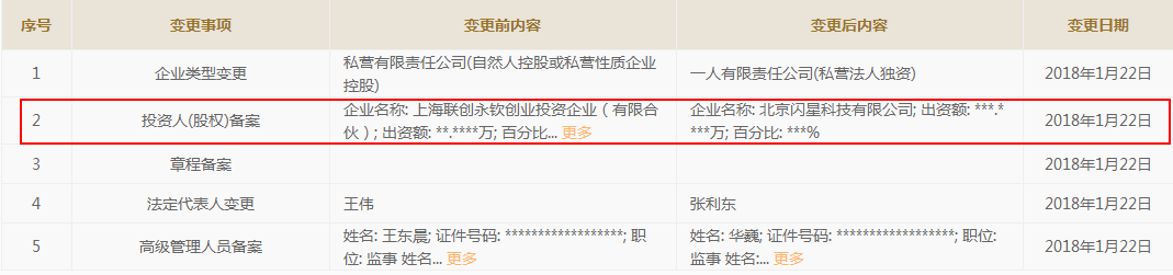 1518158791245009697.png 半次元股权信息变更.png